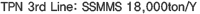 TPN 3rd Line   :  SSMMS  20,000ton/Y